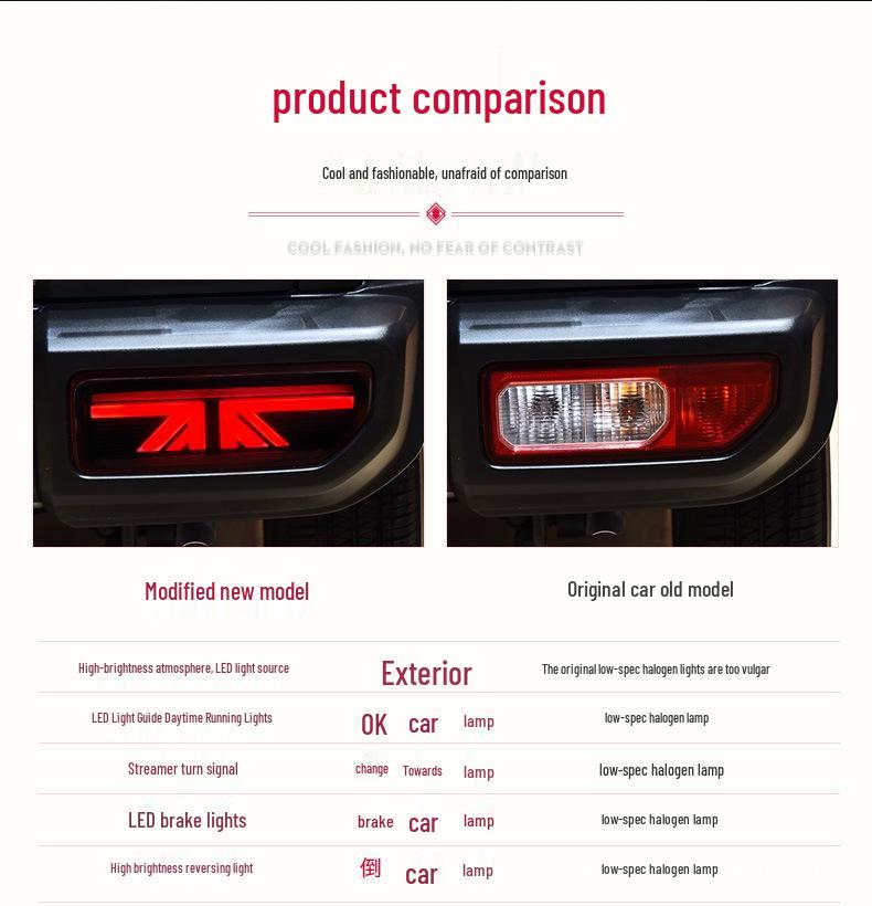 LED Daytime Running & Turn Signal Light for 18 New Jimny