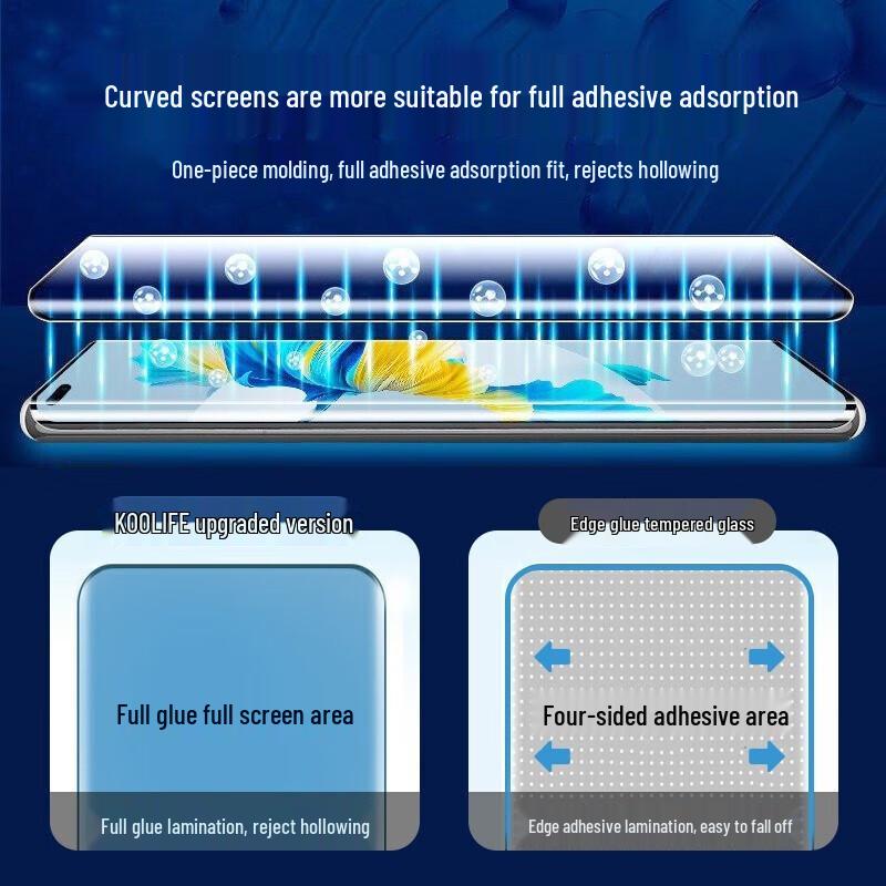 KOOLIFE Tempered Glass Protector for Huawei Mate Series