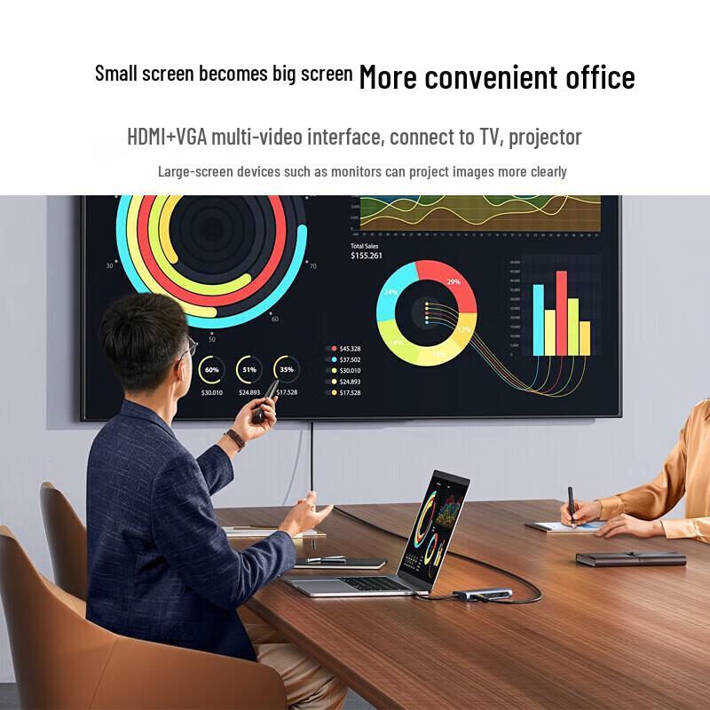 UGREEN 9-in-1 USB-C Multiport Docking Station