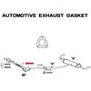 2PCS Exhaust Gasket 3 Bolt Metal Exhaust Pipe Seal Gasket for Multifunctional Manifold/Header/Muffler/Catalytic Converter/Exhaust Turbo,3 Holes High