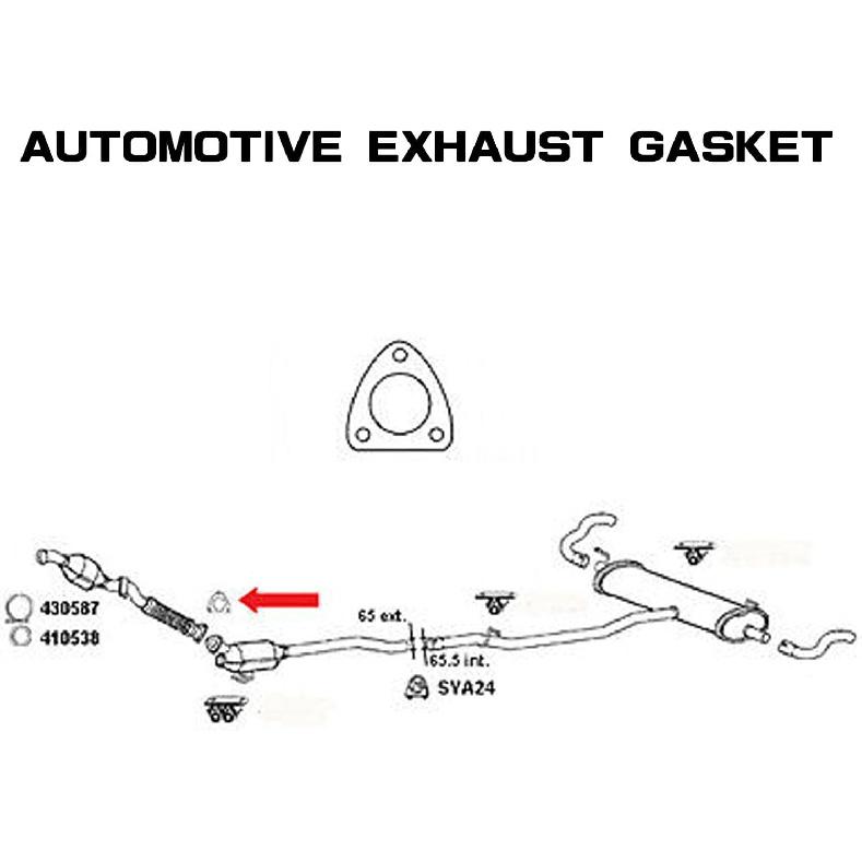 2PCS Exhaust Gasket 3 Bolt Metal Exhaust Pipe Seal Gasket for Multifunctional Manifold/Header/Muffler/Catalytic Converter/Exhaust Turbo,3 Holes High