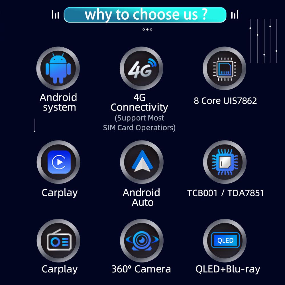 Lifan 620/Solano Car GPS Navigator with Android HD, Reverse Camera & CarPlay.