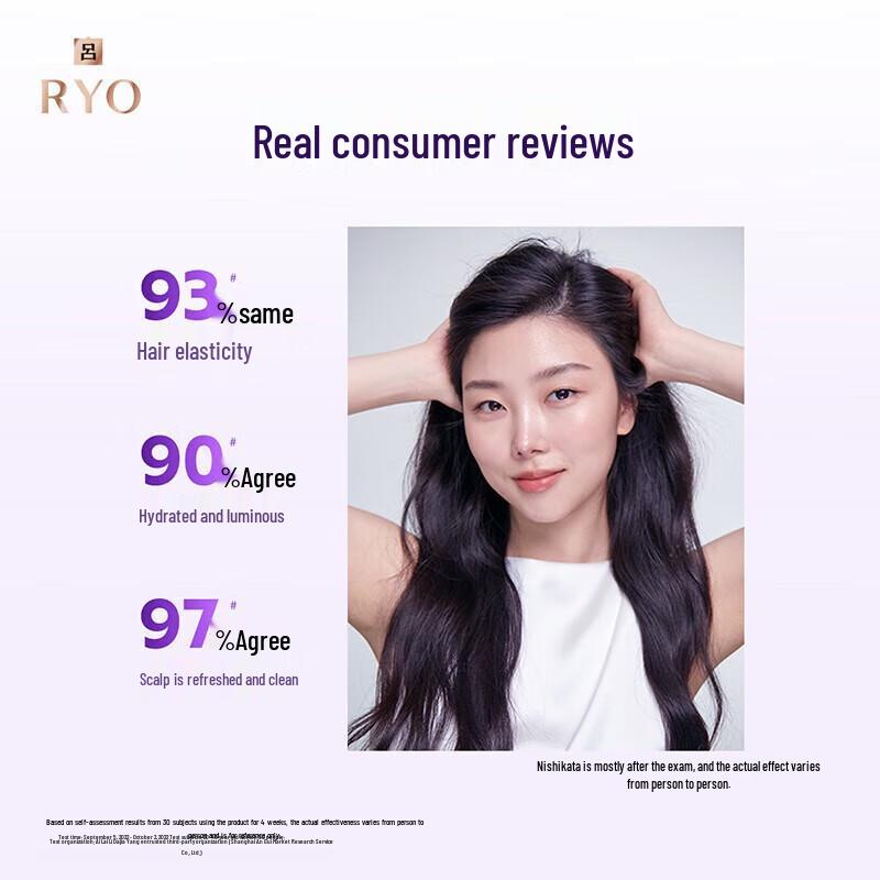 Ryo Hyaluronic Acid Aqua-Shine Volumizing Moisturizing Shampoo