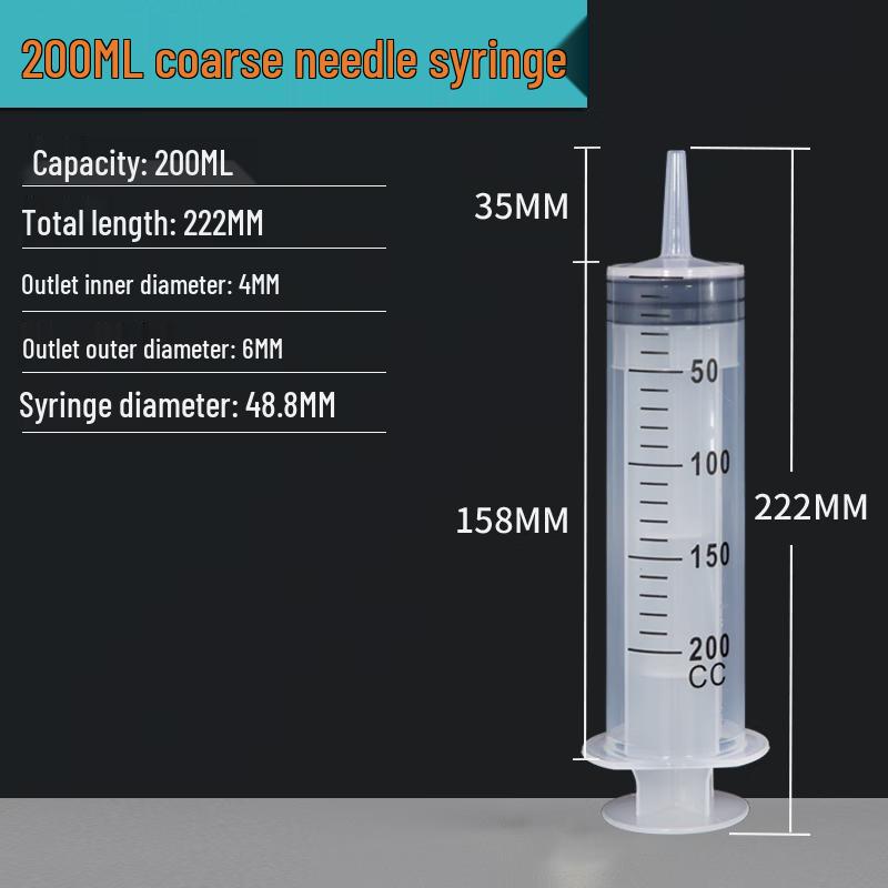 Large Capacity Grouting Syringe Kit