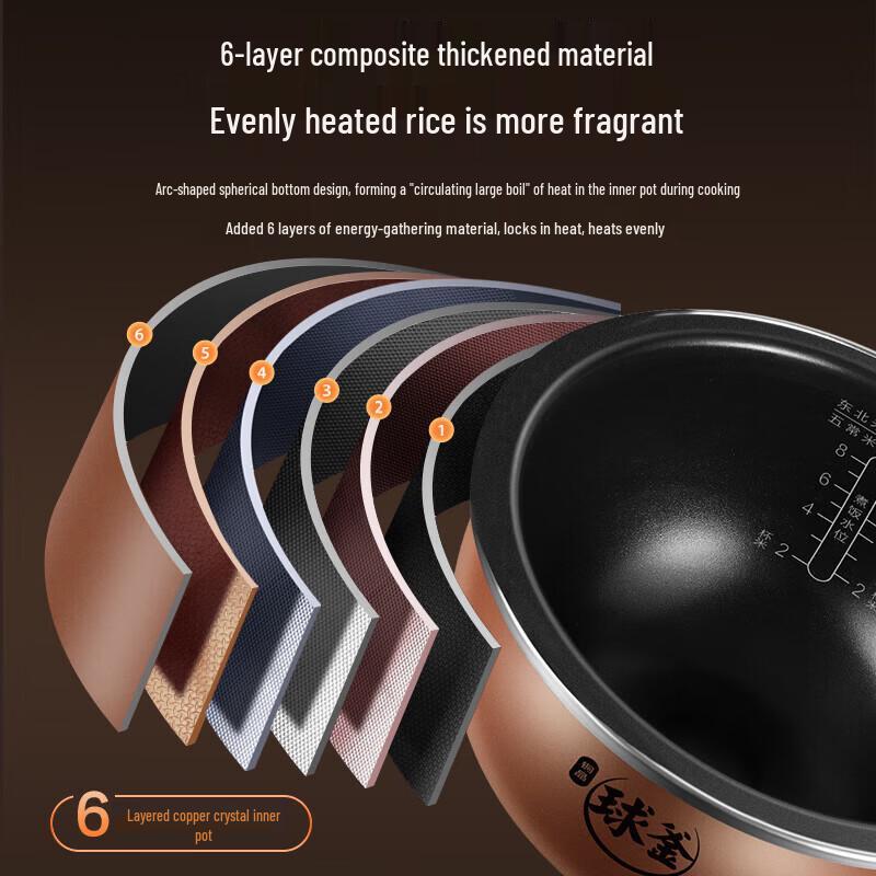 SUPOR 3L IH Spherical Pot Rice Cooker