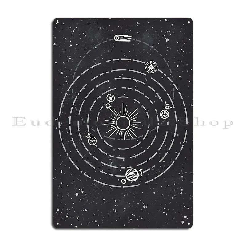 Outer Wilds Solar System Art Print No stars Metal Plaque Poster Cinema Customize Pub Living Room Wall Mural Tin Sign Poster