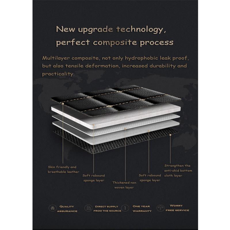 Trunk Mats For Kia Sorento Prime UM 5 Seats 2015 2016 2017 2018  Carpets Automobile Accessories Car-styling Car Cargo Liner