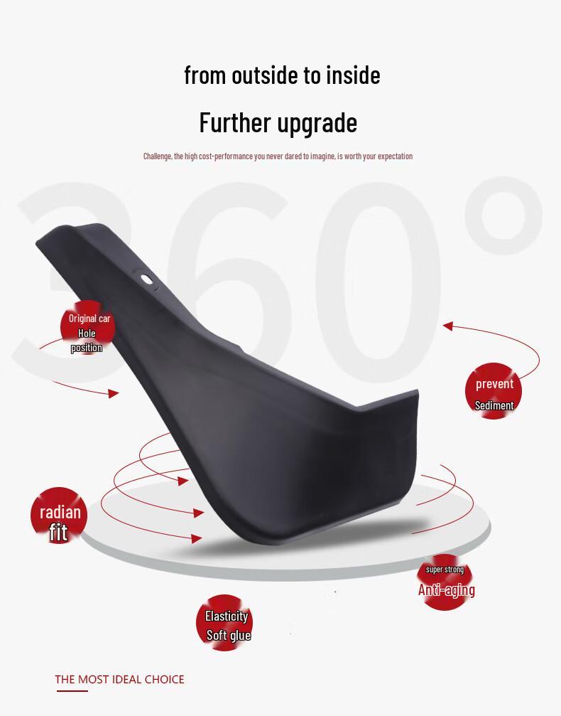 Universal Soft Rubber Mud Flaps for 24 Wuling Xingguang Models