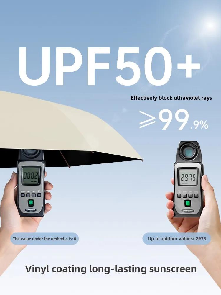 Süßer Haustier-Regenschirm, sowohl für Regen als auch als Sonnenschutz, Sonnenschutz und UV-Schutz, Großer faltbarer manueller Regenschirm