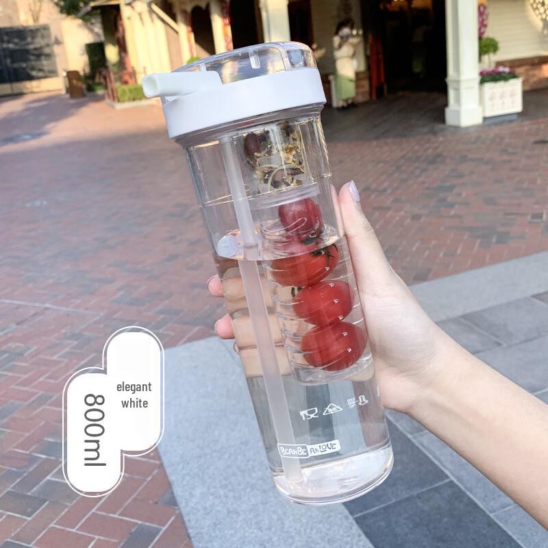 BEANBEANLOVE 800ml Portable Plastic Straw Bottle