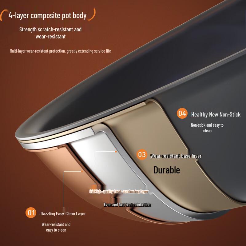 ASD Non-stick Flat-Bottom Stir-fry Pan