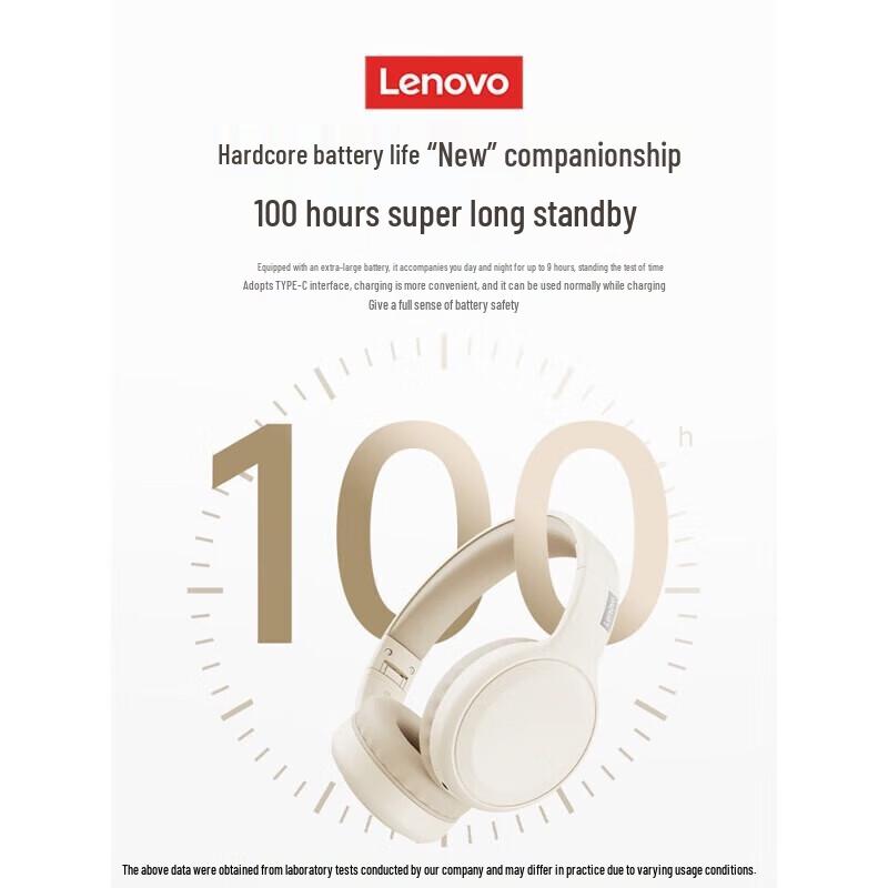 Lenovo TH30 Bluetooth Over-Ear Headset