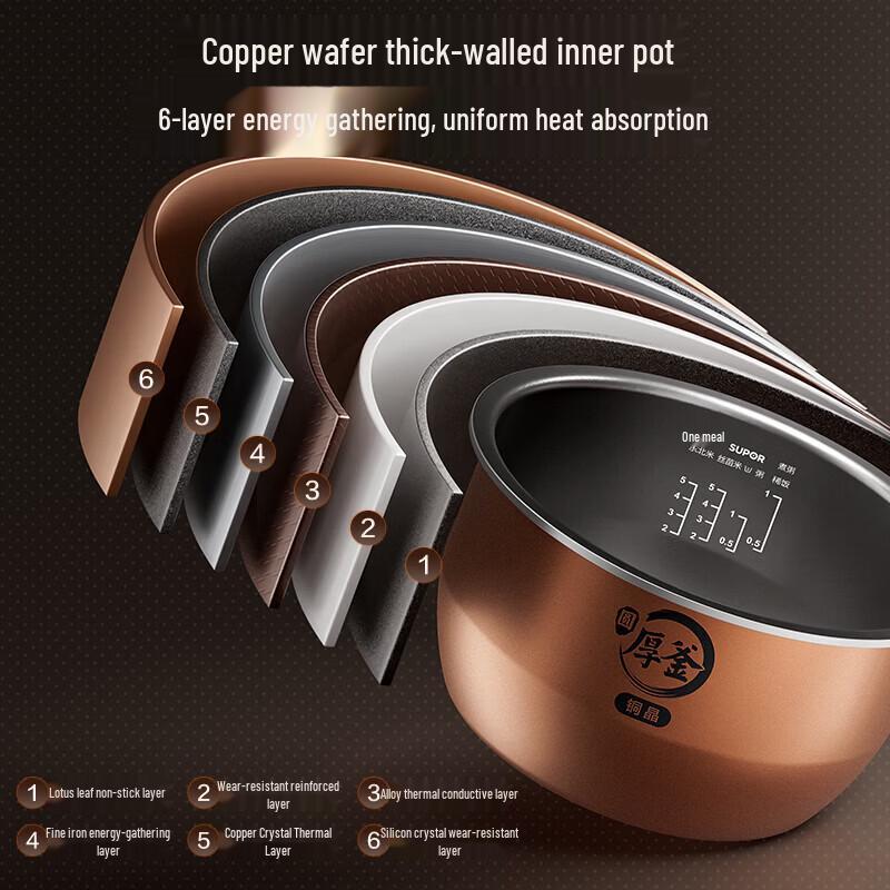 Supor 3L Intelligenter IH-Reiskocher