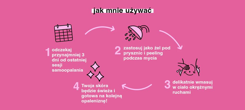 B.tan Erase Tan Repeat Shower Gel + Tan Clearing