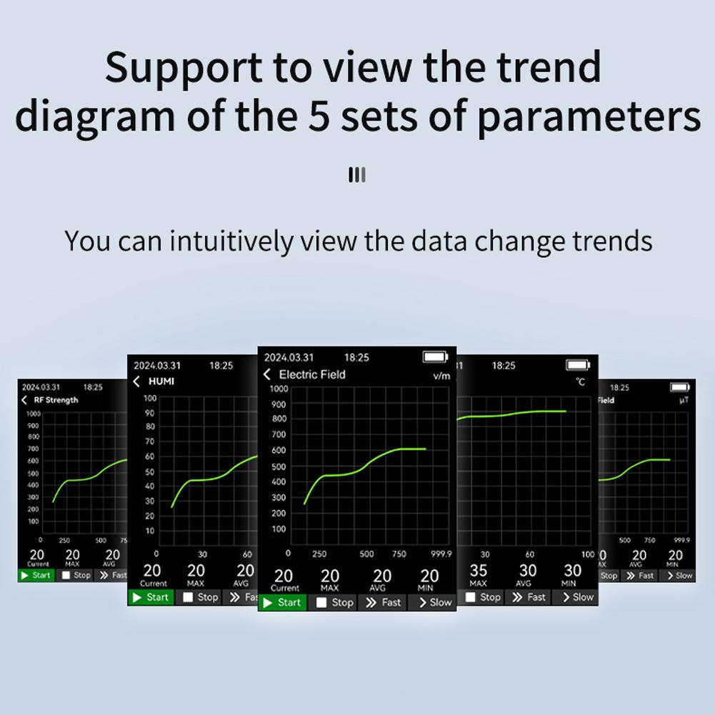 VTER3 5in1 Electromagnetic Radiation Detector Comprehensive Radio Frequency Electric Field