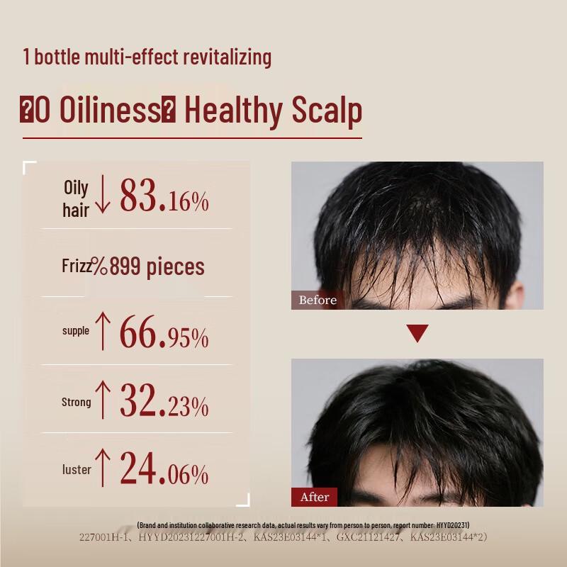 Xiang Le Mei Men's Rice Water Scalp Care Shampoo & Conditioner Set