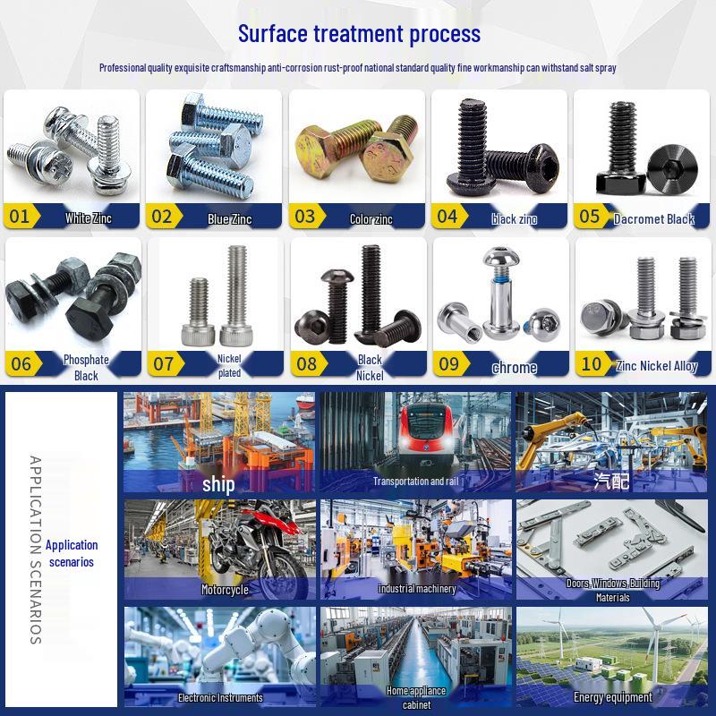 Custom Shaped Forged Bolts, Non-Standard Parts, and Screws