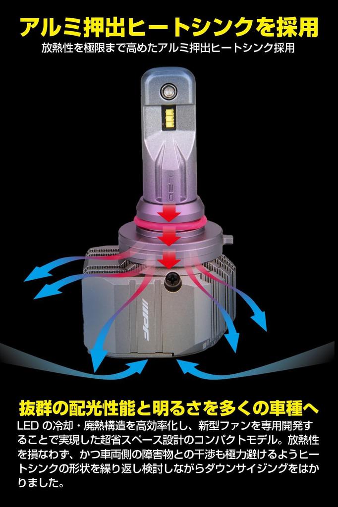 IPF LED Headlights for 6500K Vehicle Inspection Separate Driver Cooling Noise Ideal for High F151HLB Cars, HB3/HB4, 4600lm, White, 12V/24V Compatible,