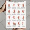 Yoga și pilates – Covoroașe pentru yoga