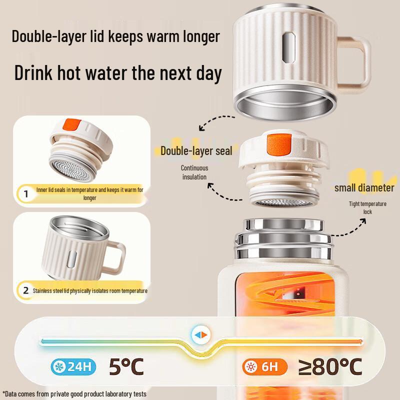 316L Stainless Steel Insulated Water Bottle