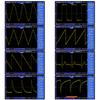 FG-200 DDS Signal Generator 0.01Hz–500kHz Frequency Signal Source Module Sine Wave + Square Wave + Sawtooth Wave + Triangle Wave
