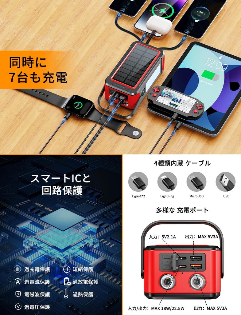 New Arrival Large METI Solar Mobile 3A Fast 4 Dual 7 Devices Simultaneously Power Flashlight LED Emergency SOS Compatible with Devices & 80,000mAh