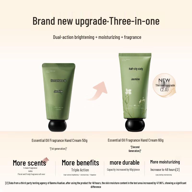 Ban Mu Hua Tian Gui Ying Essential Oil Hand Cream