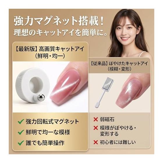 Nail Magnet, Strong Magnet, For Marble Nails, Automatic Formation, For Beginners, For Gel Nails, Nail Art Tool, Self Nail, Compact, Easy to Carry,