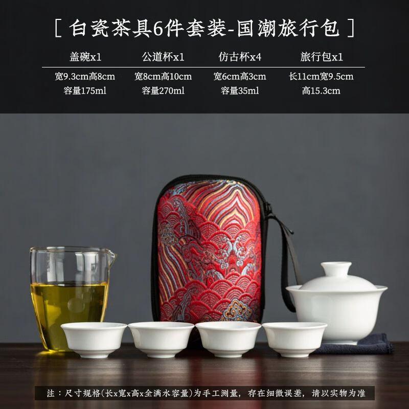 Dehua White Porcelain Portable Travel Tea Set
