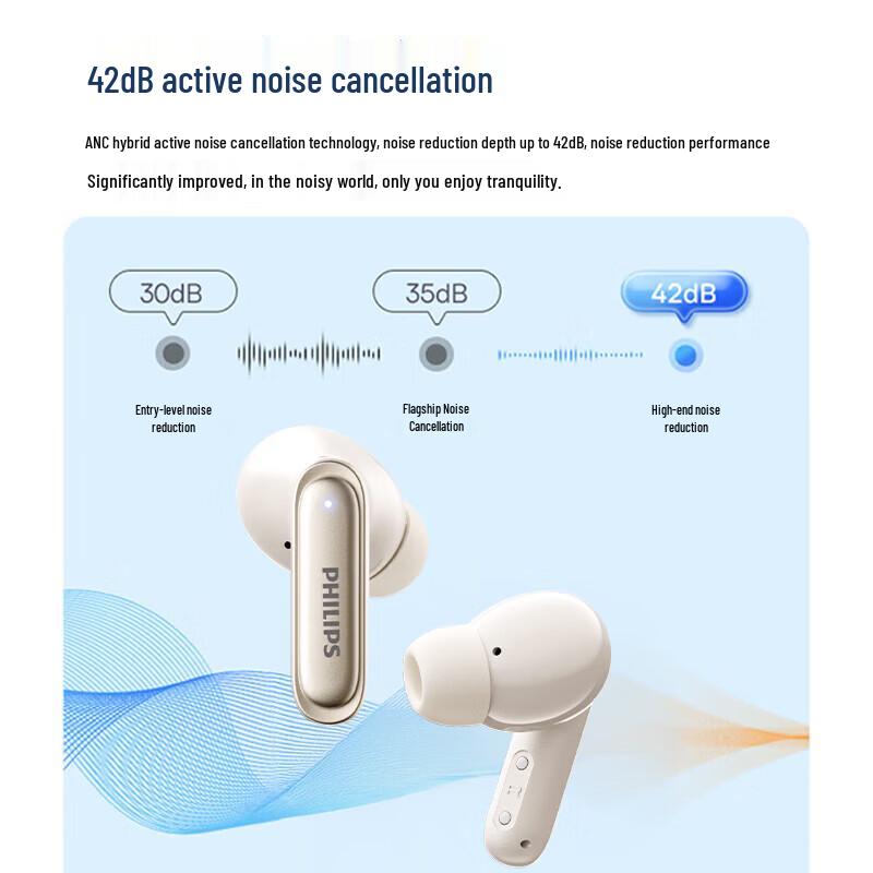 Philips TAT2120 True Wireless Noise-Cancelling Earbuds