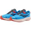 Saucony Ride 15 Big Kid Ocean Kids Sneakers Blue SK166071