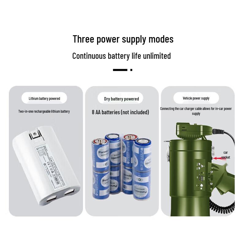 Leigongwang CR-87 Portable Offline Voice Translator CN Plug (adapter Included)