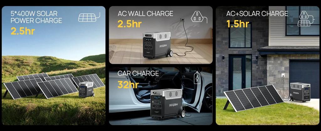 AFERIY P310 Portable Power Station, 3840Wh LiFePO4 Battery,13 Outputs, 4000+ Charge Cycles, 10ms UPS Function, APP Control