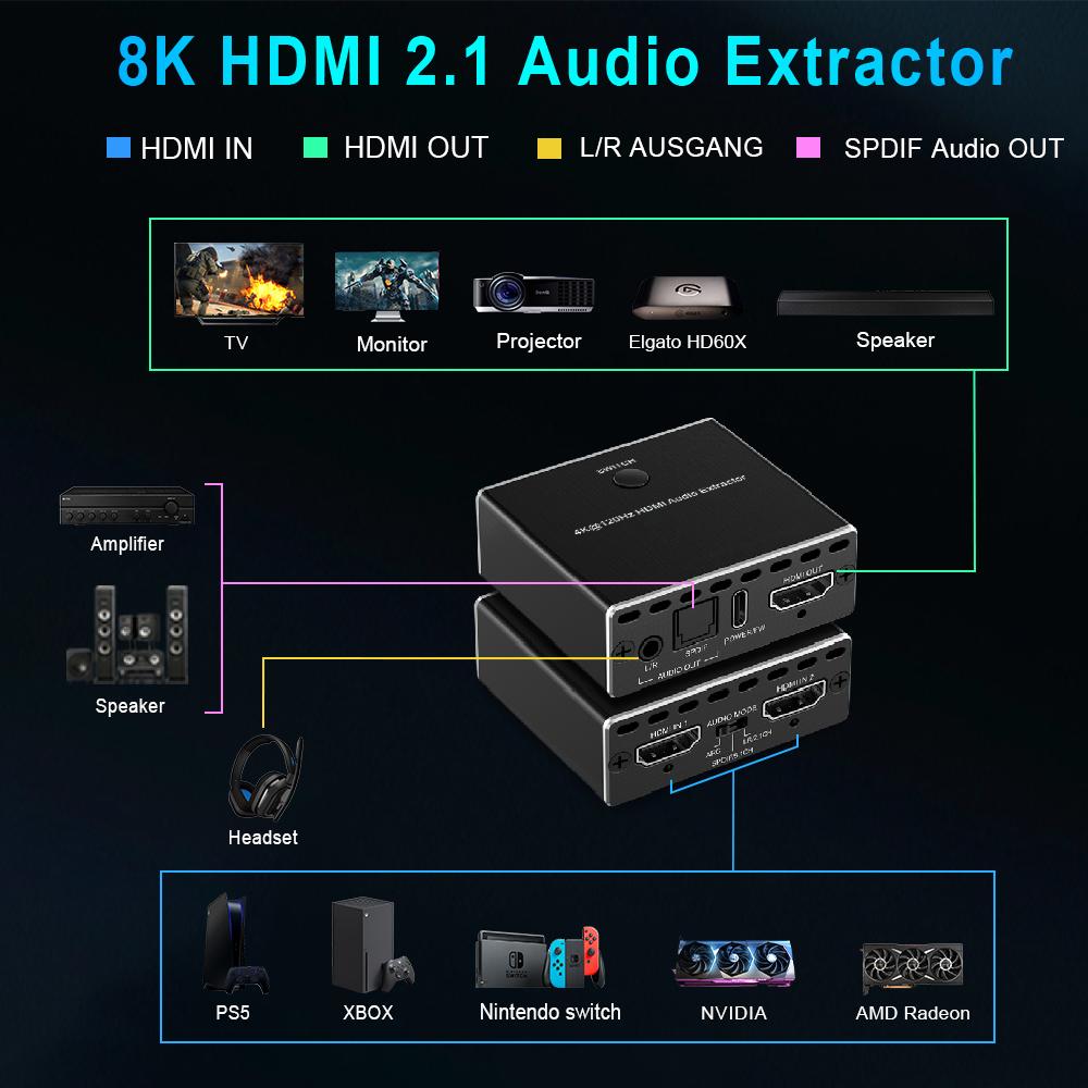 8K HDMI 2.1 Audio Extractor ARC 2 In 1 OUT CEC EDID HDMI Switch 2x1 for PS5 Amplifiers Soundbars
