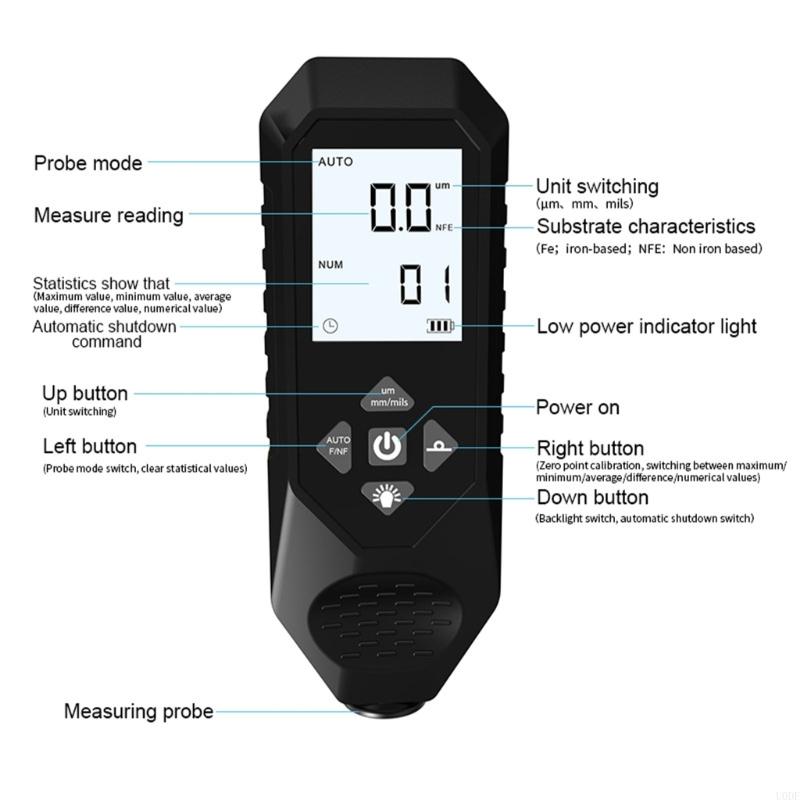 Цифровой толщиномер покрытий с большим дисплеем, измеритель толщины лакокрасочных покрытий с подсветкой China Mainland