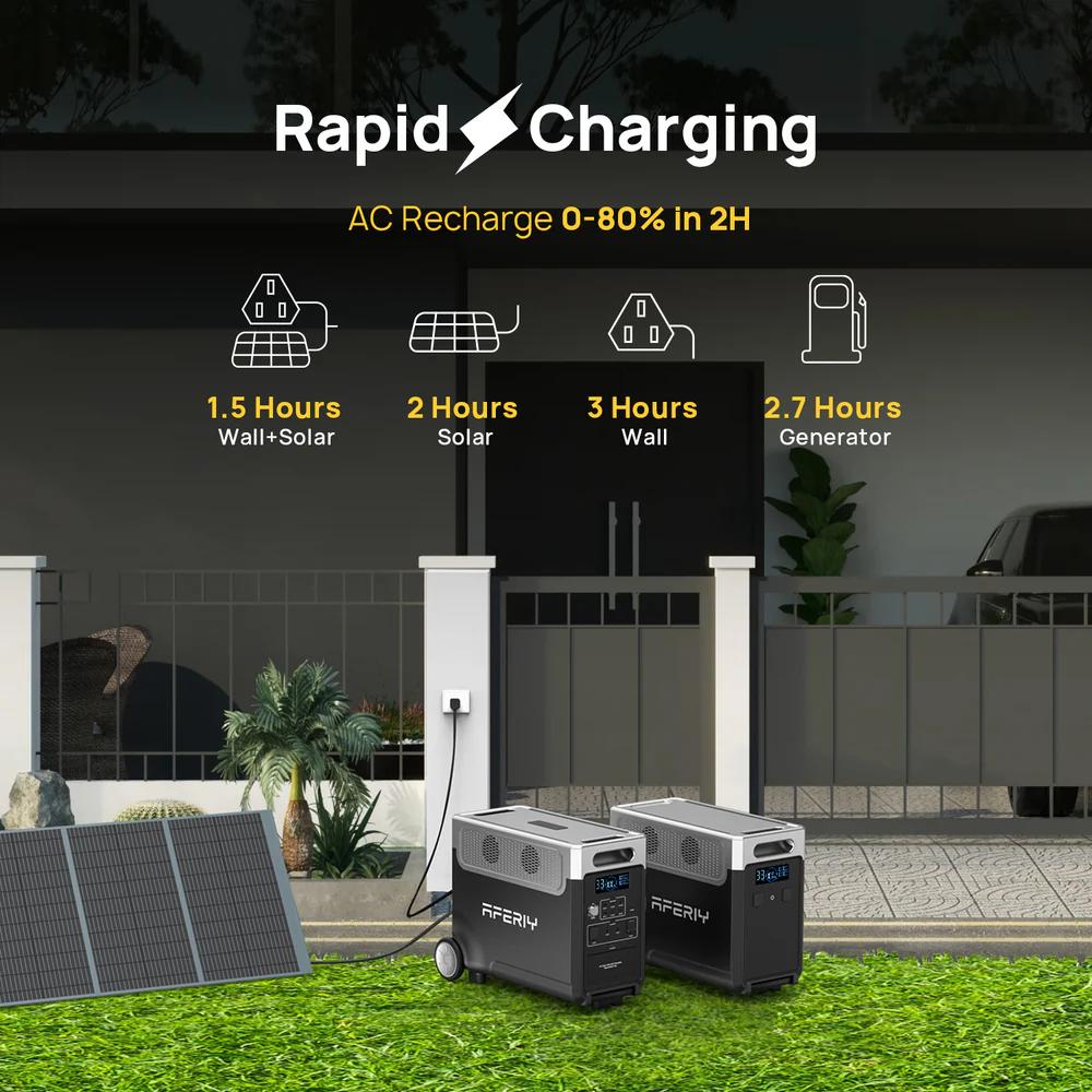 AFERIY P310 Stazione di Alimentazione Portatile 3600W 3840WH Batteria al Litio Alimentatore di Emergenza Alimentatore Mobile per Casa all'Aperto