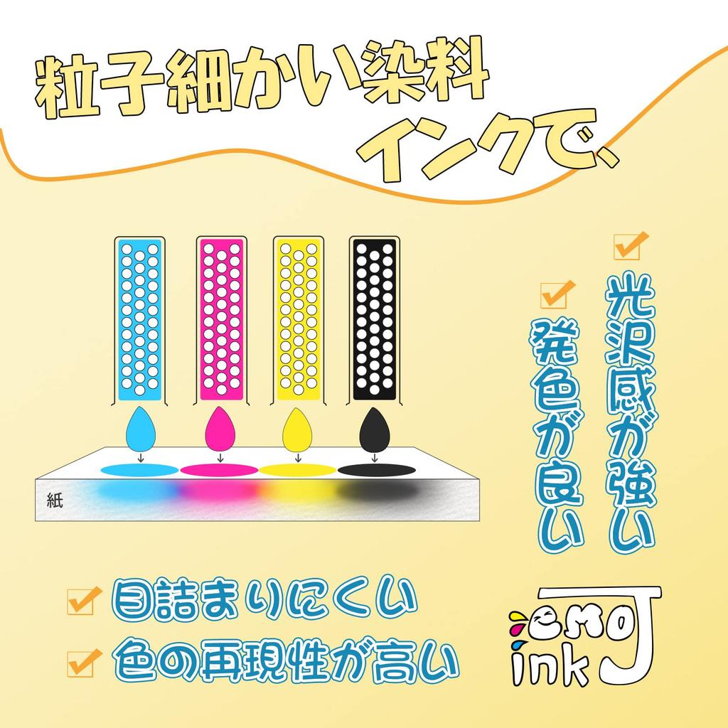 Emojink Ink Cartridges for N21 Compatible with Canon and XK500 Compatible with Genuine Instructions Level Indicator XKI-N20/N21 Canon, Compatible,