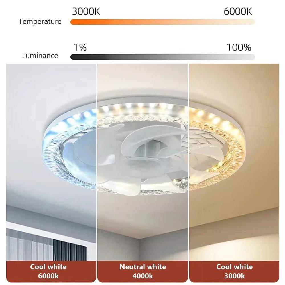 LED Deckenventilator mit Licht Fernbedienung E27 Fassung Sockel 3 Farben Dimmbarer Fandelier Moderner Deckenventilator für Schlafzimmer Wohnzimmer