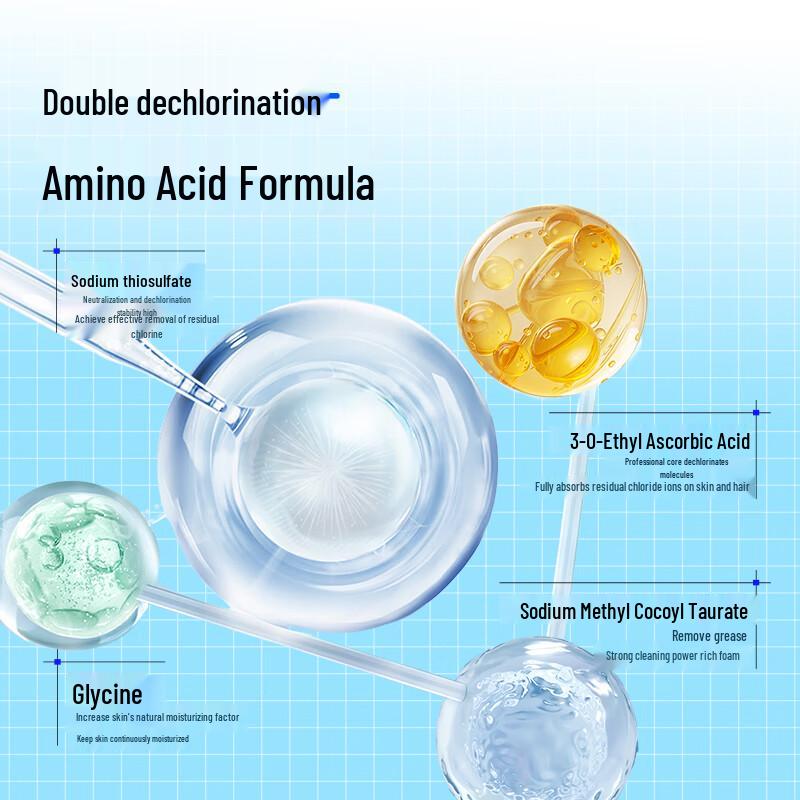 Chlorine Removal Hydrating Facial Cleanser