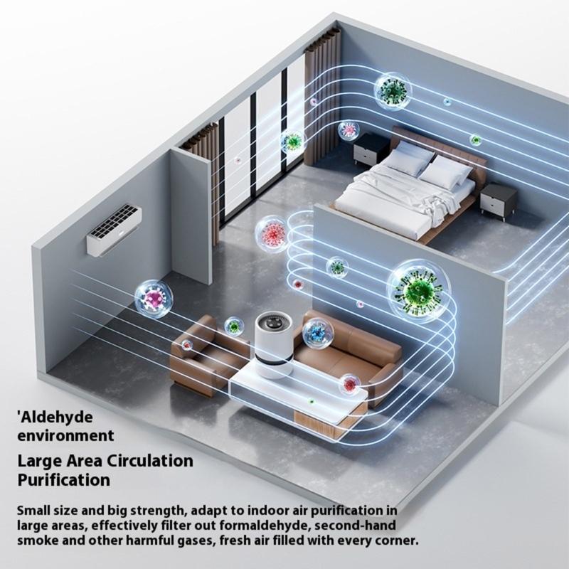 Air Purifiers for Bedroom Home Desk Small Air Purifiers Quiet Small Air Filter Cleaner with USB Cable for Bedroom Deskto