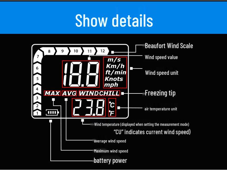 GM816 Digital Anemometer: Accurate Wind Speed & Temperature Measurement Instrument