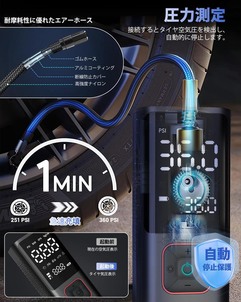 Kemiuu Elektrofahrrad Groß 150PSI Maximum Anpassbare Aufpumpung Automatischer Ausgangsport für Schnell Kompatibel mit und Beinhaltet Aufbewahrung und Japanisch