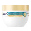 Hydrating Amino Acid Hair Mask
