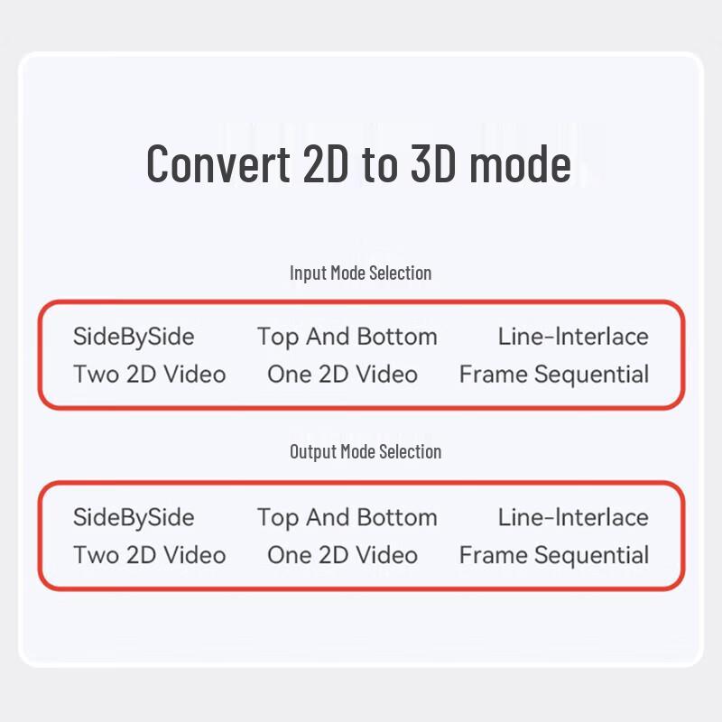 Tianchuang Hengda 2D to 3D 4K SDI/HDMI Video Converter