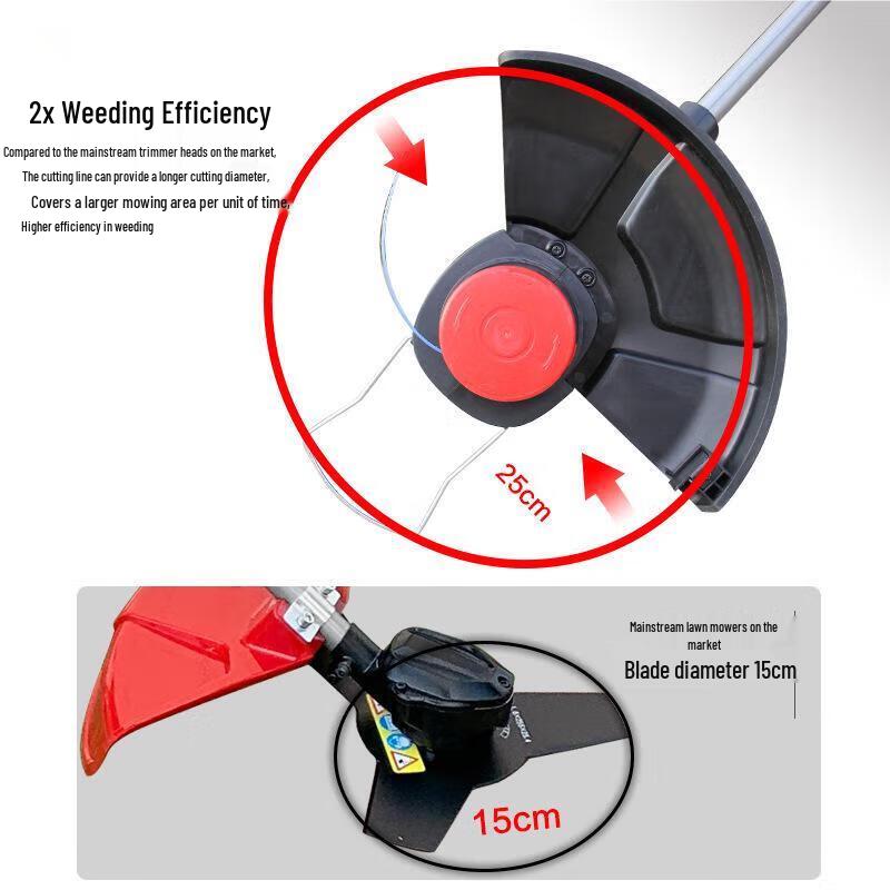 Cordless Lithium-ion Multi-tool Garden Trimmer