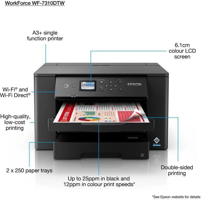 Imprimante Monofonction - EPSON WF-7310DTW - Jet D'encre - A3 - Couleur - Wi-Fi