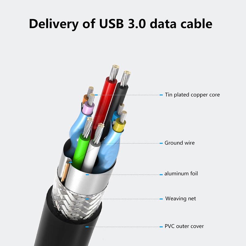 2.5-Inch Ssd Hdd Sata Driver-Free Micro Type-C Usb3.0 External Mobile Hard Drive Box Storage Device Efficient Office Game