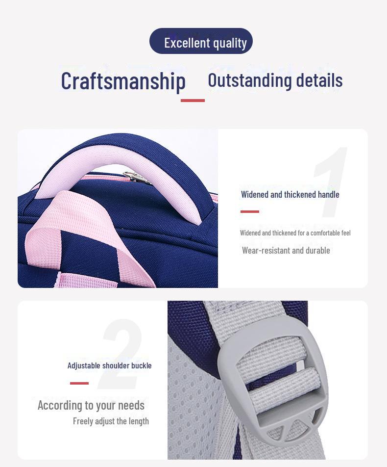 Ergonomischer Rucksack mit großem Fassungsvermögen für Grundschulkinder, Klassen 1-6