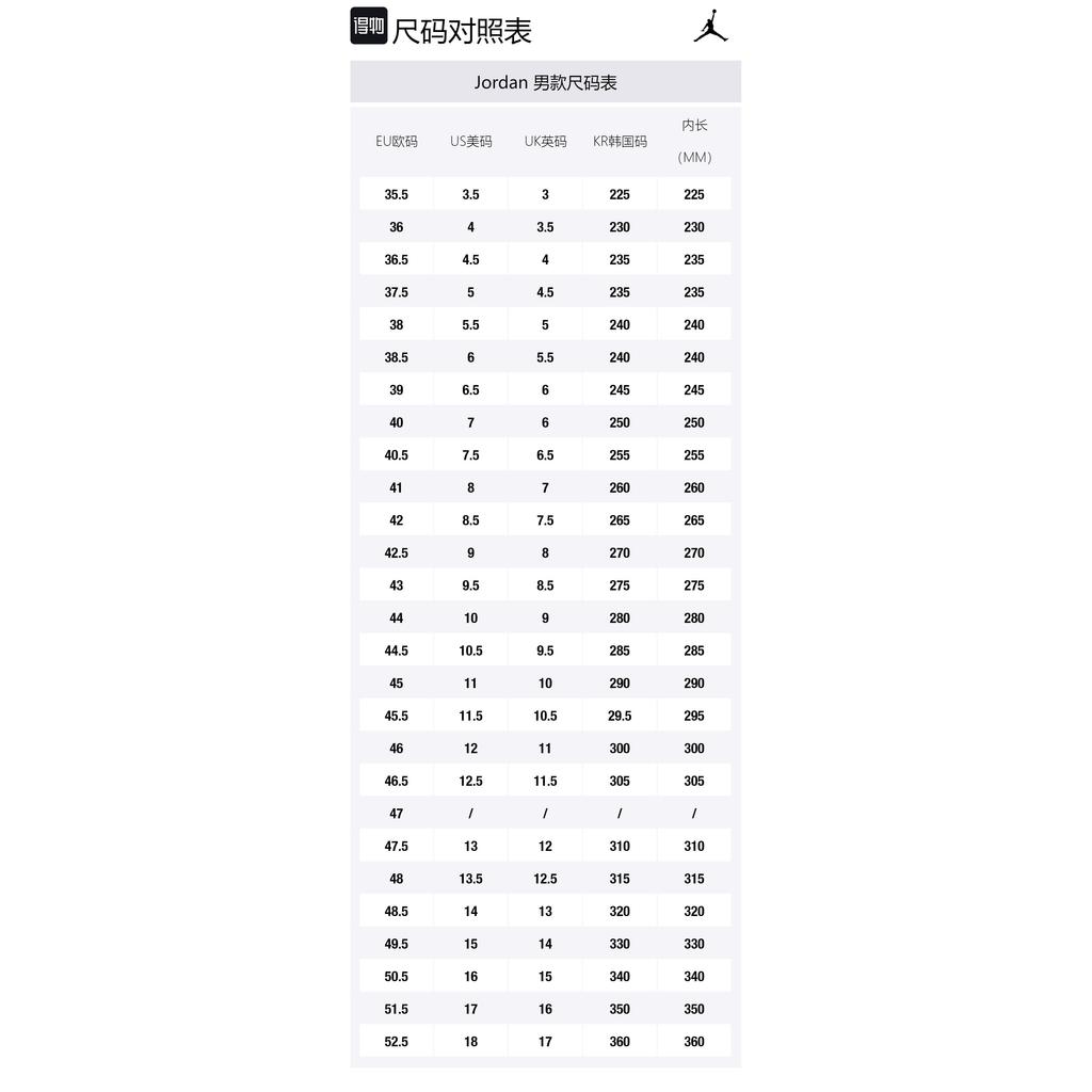 Jordan Air Jordan 1 Retro High OG Leather High top Vintage Basketball Shoes Unisex Blue Black 555088-603(Team4-)