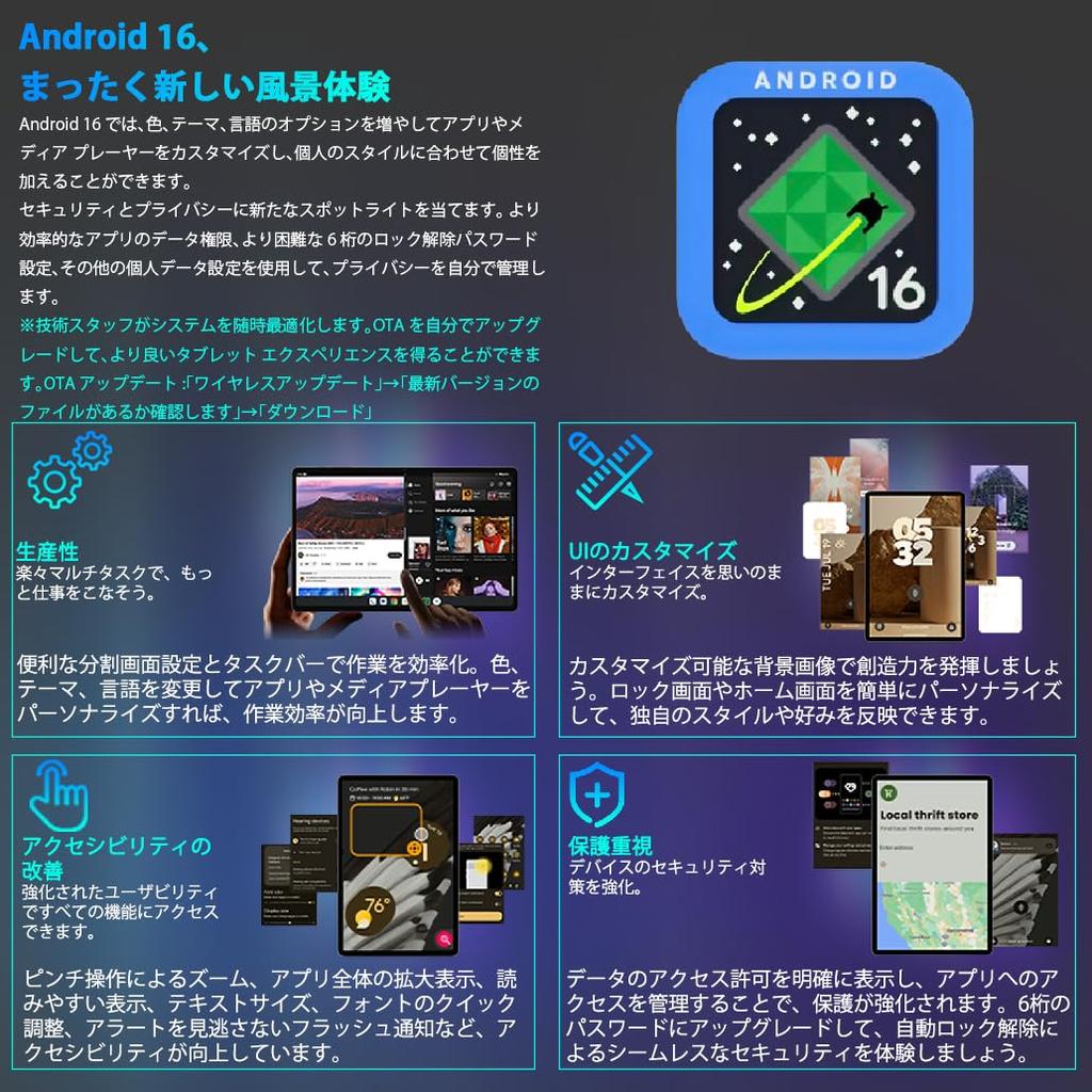 TECLAST T65 Android 16 Tablet Full HD 120Hz Adaptive Refresh Rate UNISOC T7280 Widevine L1 20GB RAM 128GB ROM 1TB SIM AC GMS Certified PC, 13.4-inch